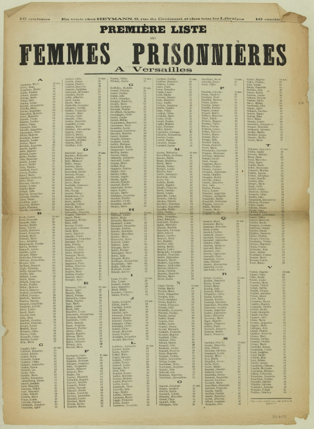 Ein altes, vergilbtes Dokument mit den Namen weiblicher Gefangener in zwei Spalten, in schwarzer Tinte auf brüchigem Papier.