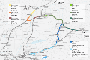 Eine detaillierte Karte einer Stadt, die eine Bahnroute von München nach Frankfurt hervorhebt, zeigt Haltestellen, umliegende Gebiete und Text mit Informationen zur Länge, Entfernung und Sehenswürdigkeiten der Bahn.
