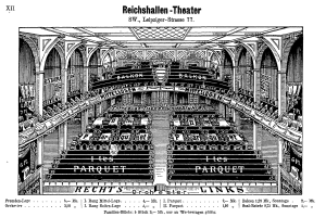 Schwarze und weiße Illustration des Reichshallen-Theater-Saal in Berlin, mit Text oben und unten.