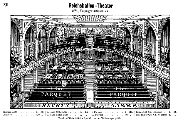 Schwarze und weiße Illustration des Reichshallen-Theater-Saal in Berlin, mit Text oben und unten.