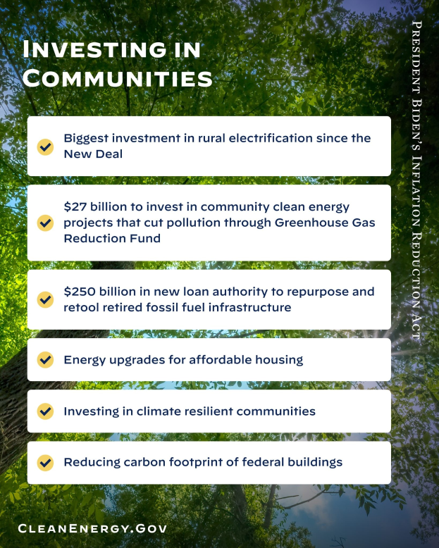 Plakat mit Bäumen und Himmel im Hintergrund und Text, der "In Communities Investieren: Größte Investition in ländliche Elektrizität seit dem New Deal" lautet.