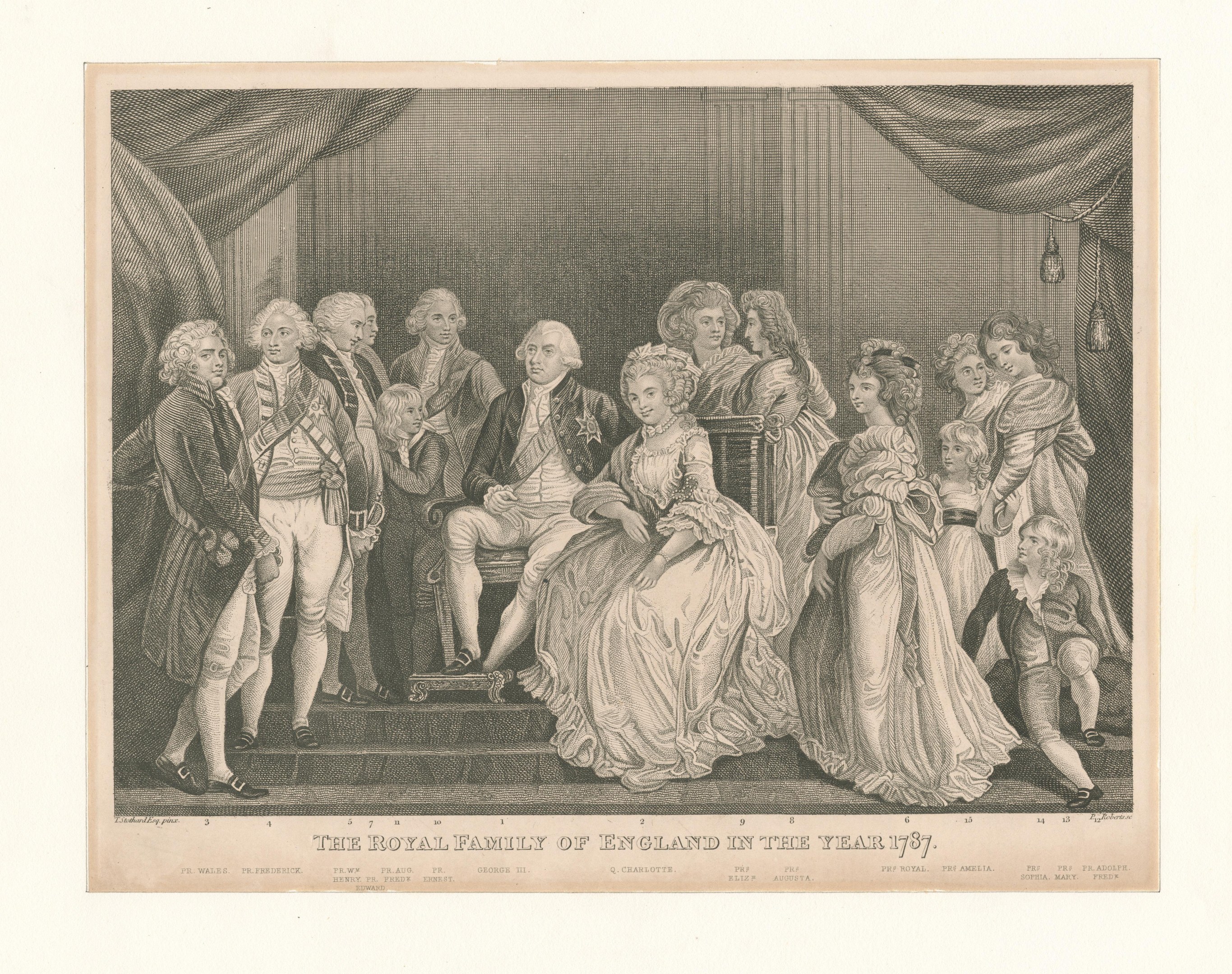Eine Gruppenaufnahme der englischen Königsfamilie im Jahr 1787, die auf einer Treppe sitzt und steht, mit Vorhängen im Hintergrund, begleitet von Text unten.