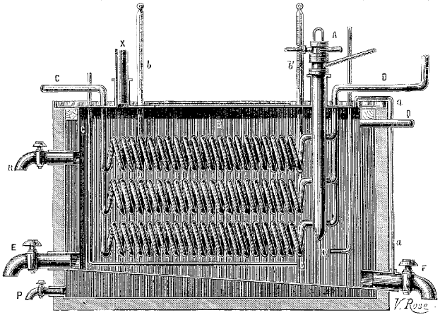 Schwarze und weiße technische Zeichnung eines zylindrischen Wärmetauschers mit Rohren und Schläuchen, beschriftet mit "Wärmetauscher".