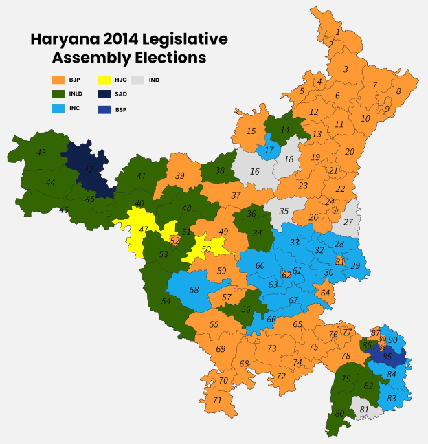 Farbcodierte Karte von Haryana aus den Wahlen zur Legislativversammlung von 2014, mit Text, der die Wahlergebnisse angibt.