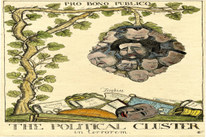 Ein Plakat mit einem Baum, umgeben von Gesichtern von Menschen, mit Text unten, der "Politischer Cluster im Terrorismus" lautet.