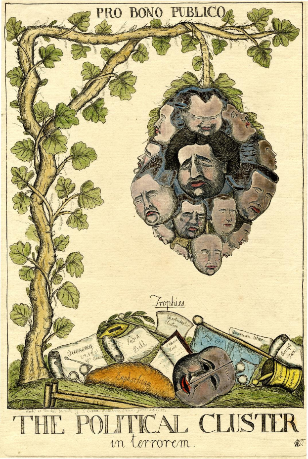 Ein Plakat mit einem Baum, umgeben von Gesichtern von Menschen, mit Text unten, der "Politischer Cluster im Terrorismus" lautet.