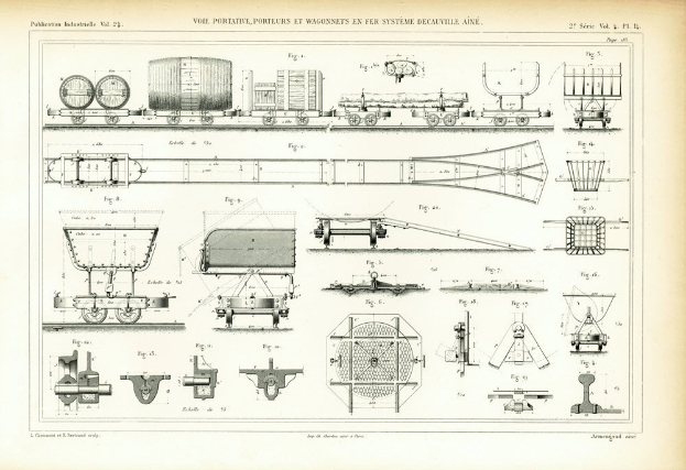 Ein altes Buch mit einer technischen Zeichnung eines Zuges, einschließlich beschrifteter Teile wie Räder, Kabinen und andere Komponenten, begleitet von beschreibendem Text.