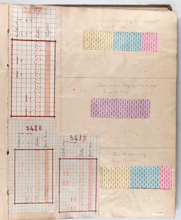 Ein aufgeschlagenes Buch mit verschiedenen Blättern oben drauf, jedes mit organisierten Spalten und Zeilen voller Daten und begleitendem Text.