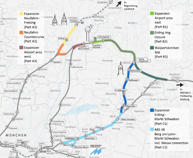 Ein detaillierter Stadtplan mit einer hervorgehobenen Bahnroute von München nach Frankfurt, einschließlich Haltestellen, Umgebung und Bahninformationen.