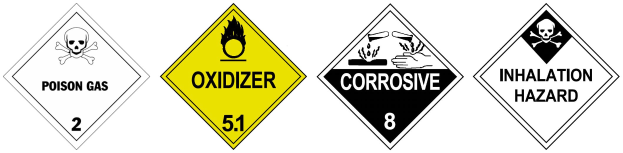 Vier gelbe und schwarze Gefahrenzeichen mit 'Oxidationsmittel', 'Korrosiv' und 'Inhalationsgefahr' sowie einem Totenkopf-Symbol auf weißem Hintergrund.
