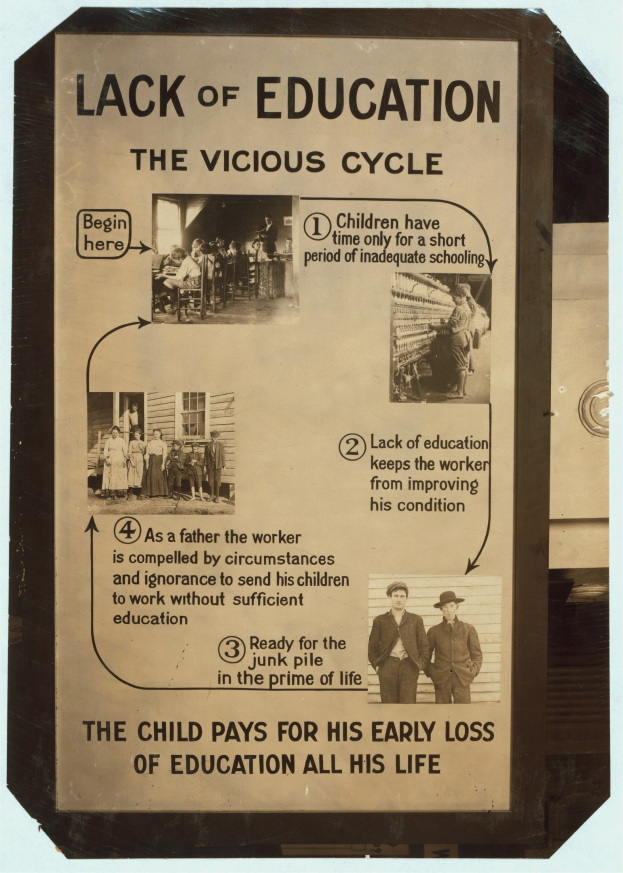 Ein Plakat mit der Aufschrift 'Mangel an Bildung: Der Kreislauf' mit chaotischen Bildern von verschiedenen Menschen und fetter schwarzer Schrift.