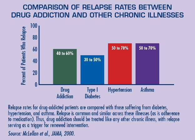 Ehemaliger Fußball-Star spricht mit Schülern über seine Alkoholsucht